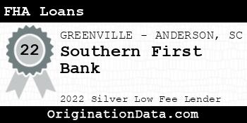 Southern First Bank FHA Loans silver