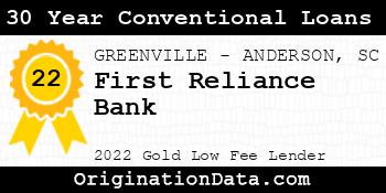 First Reliance Bank 30 Year Conventional Loans gold