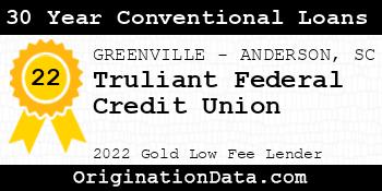 Truliant Federal Credit Union 30 Year Conventional Loans gold