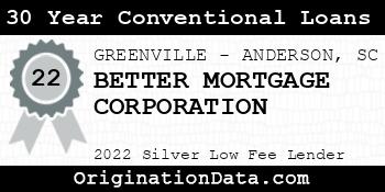 BETTER MORTGAGE CORPORATION 30 Year Conventional Loans silver