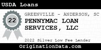 PENNYMAC LOAN SERVICES USDA Loans silver