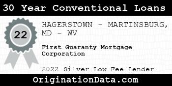 First Guaranty Mortgage Corporation 30 Year Conventional Loans silver