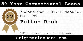 Fulton Bank 30 Year Conventional Loans bronze