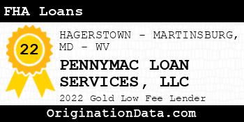 PENNYMAC LOAN SERVICES FHA Loans gold