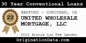 UNITED WHOLESALE MORTGAGE 30 Year Conventional Loans bronze