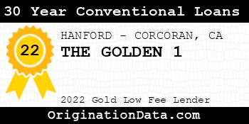 THE GOLDEN 1 30 Year Conventional Loans gold