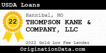 THOMPSON KANE & COMPANY USDA Loans gold