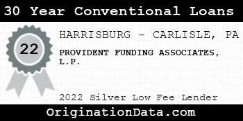 PROVIDENT FUNDING ASSOCIATES L.P. 30 Year Conventional Loans silver