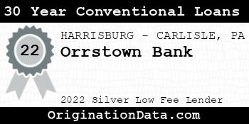 Orrstown Bank 30 Year Conventional Loans silver
