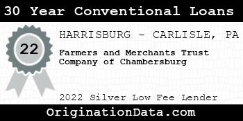 Farmers and Merchants Trust Company of Chambersburg 30 Year Conventional Loans silver