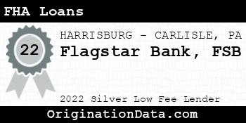 Flagstar Bank FSB FHA Loans silver