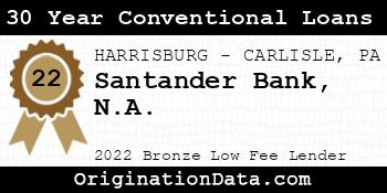 Santander Bank N.A. 30 Year Conventional Loans bronze