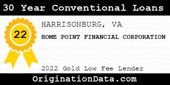 HOME POINT FINANCIAL CORPORATION 30 Year Conventional Loans gold