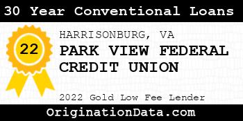 PARK VIEW FEDERAL CREDIT UNION 30 Year Conventional Loans gold