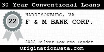 F & M BANK CORP. 30 Year Conventional Loans silver