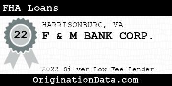 F & M BANK CORP. FHA Loans silver