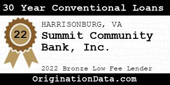Summit Community Bank 30 Year Conventional Loans bronze