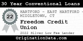 Freedom Credit Union 30 Year Conventional Loans silver