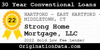Strong Home Mortgage 30 Year Conventional Loans gold