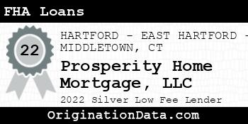 Prosperity Home Mortgage FHA Loans silver