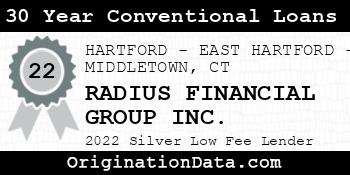 RADIUS FINANCIAL GROUP 30 Year Conventional Loans silver