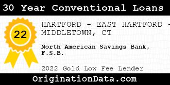 North American Savings Bank F.S.B. 30 Year Conventional Loans gold