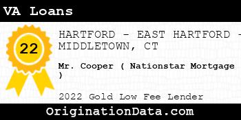 Mr. Cooper ( Nationstar Mortgage ) VA Loans gold