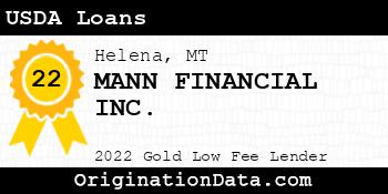 MANN FINANCIAL USDA Loans gold