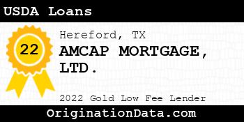 AMCAP MORTGAGE LTD. USDA Loans gold