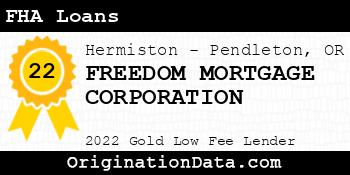 FREEDOM MORTGAGE CORPORATION FHA Loans gold