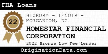 HOMESTAR FINANCIAL CORPORATION FHA Loans bronze