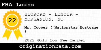 Mr. Cooper ( Nationstar Mortgage ) FHA Loans gold