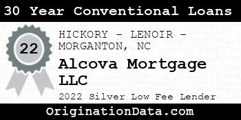 Alcova Mortgage 30 Year Conventional Loans silver