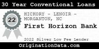 First Horizon Bank 30 Year Conventional Loans silver