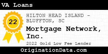 Mortgage Network VA Loans gold