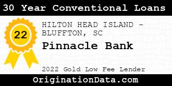 Pinnacle Bank 30 Year Conventional Loans gold