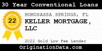 KELLER MORTGAGE 30 Year Conventional Loans gold