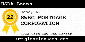 SWBC MORTGAGE CORPORATION USDA Loans gold
