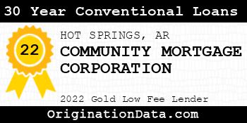 COMMUNITY MORTGAGE CORPORATION 30 Year Conventional Loans gold