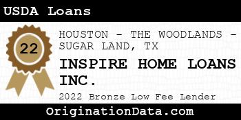 INSPIRE HOME LOANS USDA Loans bronze