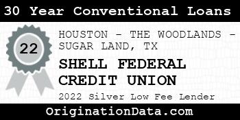 SHELL FEDERAL CREDIT UNION 30 Year Conventional Loans silver