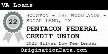 PENTAGON FEDERAL CREDIT UNION VA Loans silver