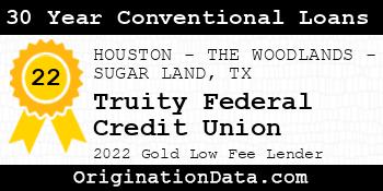 Truity Federal Credit Union 30 Year Conventional Loans gold