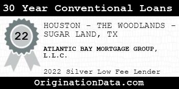 ATLANTIC BAY MORTGAGE GROUP 30 Year Conventional Loans silver