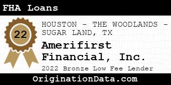 Amerifirst Financial FHA Loans bronze