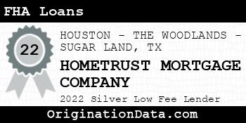 HOMETRUST MORTGAGE COMPANY FHA Loans silver