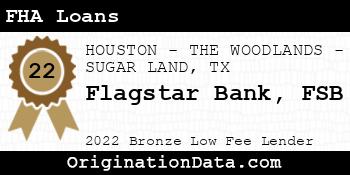 Flagstar Bank FSB FHA Loans bronze