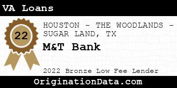 M&T Bank VA Loans bronze