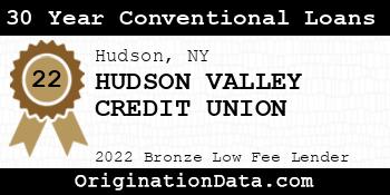 HUDSON VALLEY CREDIT UNION 30 Year Conventional Loans bronze