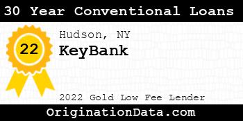 KeyBank 30 Year Conventional Loans gold
